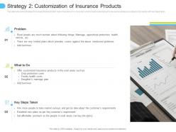 Strategy 2 customization of insurance products low penetration of insurance ppt diagrams