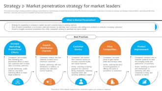 Strategy 2 Market Penetration Strategy For Market Leaders Dominating The Competition Strategy SS V