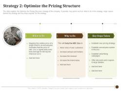 Strategy 2 optimize the prizing structure determining factors usa zoo visitor attendances