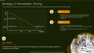 Strategy 2 Penetration Pricing Optimize Promotion Pricing