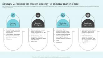 Strategy 2 Product Innovation Strategy The Market Leaders Guide To Dominating Your Industry Strategy SS V