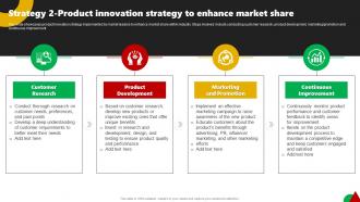 Strategy 2 Product Innovation Strategy To Enhanc Corporate Leaders Strategy To Attain Market