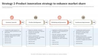 Strategy 2 Product Staying Ahead Of The Curve A Comprehensive Strategy SS V