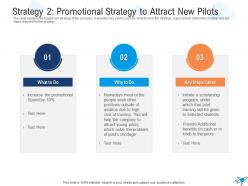 Strategy 2 promotional strategy to attract new pilots strategies overcome challenge pilot shortage