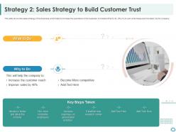 Strategy 2 sales strategy build customer trust building customer trust startup company ppt file