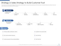 Strategy 2 sales strategy to build customer trust how entrepreneurs can build customer confidence
