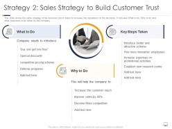 Strategy 2 sales strategy to build gaining confidence consumers towards startup business