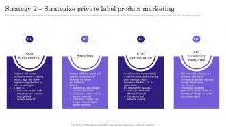 Strategy 2 Strategize Private Label Product Comprehensive Guide To Build Private Label Branding Strategies