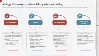Strategy 2 Strategize Private Label Product Developing Private Label For Improving Brand Image Branding Ss
