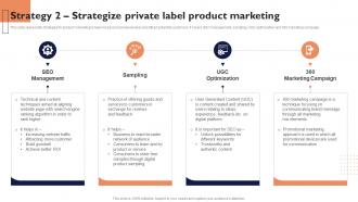Strategy 2 Strategize Private Label Product Marketing Effective Private Branding To Attract