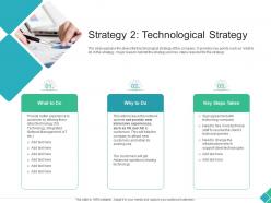 Strategy 2 technological strategy declining market share of a telecom company ppt clipart