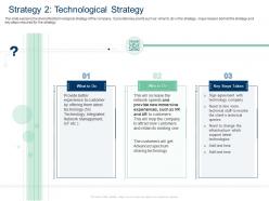 Strategy 2 technological strategy network management ppt outline