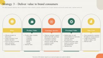 Strategy 3 Deliver Value To Brand Consumers Building Effective Private Product Strategy