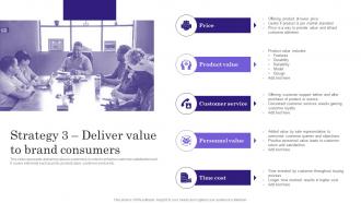 Strategy 3 Deliver Value To Brand Consumers Comprehensive Guide To Build Private Label Branding Strategies