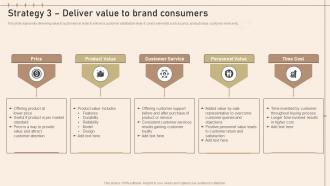 Strategy 3 Deliver Value To Brand Consumers Strategies To Develop Private Label Brand