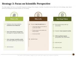 Strategy 3 focus on scientific perspective determining factors usa zoo visitor attendances