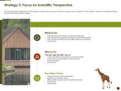 Strategy 3 focus on scientific perspective strategies overcome challenge of declining