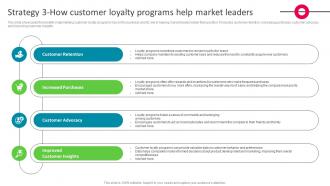 Strategy 3 How Customer Loyalty Programs Help Market Leaders The Ultimate Market Leader Strategy SS
