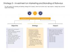 Strategy 3 investment on marketing strengthen brand image railway company ppt slides clipart