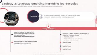 Strategy 3 Leverage Emerging Marketing Product Marketing Leadership To Drive Business Performance