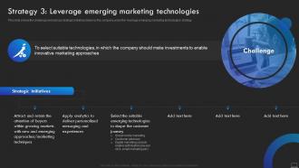 Strategy 3 Leverage Emerging Marketing Technologies Product Promotional Marketing Management