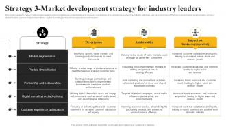 Strategy 3 Market Development Strategy For Industry Leaders Market Leadership Mastery Strategy SS
