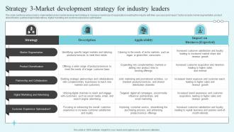 Strategy 3 Market Development Strategy The Market Leaders Guide To Dominating Your Industry Strategy SS V