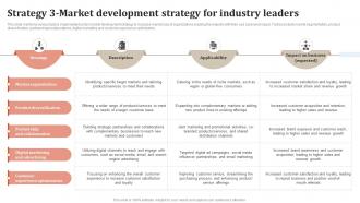 Strategy 3 Market Staying Ahead Of The Curve A Comprehensive Strategy SS V