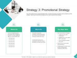 Strategy 3 promotional strategy declining market share of a telecom company ppt microsoft