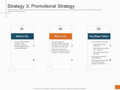 Strategy 3 promotional strategy sales profitability decrease telecom company ppt topics