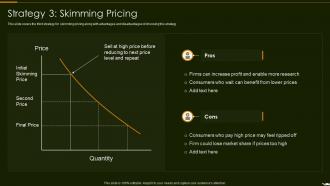 Strategy 3 Skimming Pricing Optimize Promotion Pricing