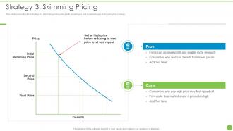 Strategy 3 Skimming Pricing Pricing Data Analytics Techniques