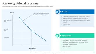 Strategy 3 Skimming Pricing Top Pricing Method Products Market