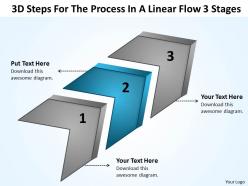 Strategy 3d steps for the process in linear flow stages powerpoint templates 0522