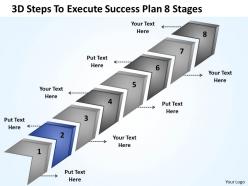 Strategy 3d steps to execute success plan 8 stages powerpoint templates 0522