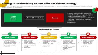 Strategy 4  Implementing Counter Offensive Defense Corporate Leaders Strategy To Attain Market