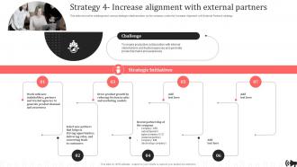Strategy 4 Increase Alignment With External Partners Brand Promotion Plan Implementation Approach