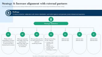 Strategy 4 Increase Alignment With External Partners Effective Product Marketing Strategy