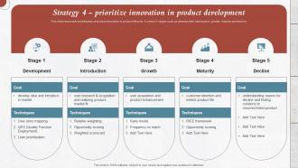 Strategy 4 Prioritize Innovation Development Developing Private Label For Improving Brand Image Branding Ss