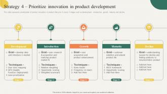 Strategy 4 Prioritize Innovation In Product Building Effective Private Product Strategy