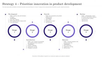 Strategy 4 Prioritize Innovation In Product Comprehensive Guide To Build Private Label Branding Strategies