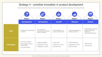 Strategy 4 Prioritize Innovation In Product Development Private Labelling Techniques