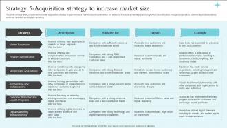 Strategy 5 Acquisition Strategy To Increase The Market Leaders Guide To Dominating Your Industry Strategy SS V