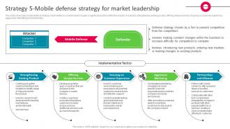 Strategy 5 Mobile Defense Strategy For Market Leadership The Ultimate Market Leader Strategy SS