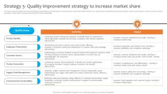 Strategy 5 Quality Improvement Strategy To Increase Dominating The Competition Strategy SS V