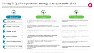 Strategy 5 Quality Improvement Strategy To Increase Market Share The Ultimate Market Leader Strategy SS