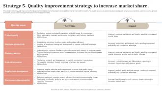Strategy 5 Quality Staying Ahead Of The Curve A Comprehensive Strategy SS V