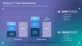 Strategy 5 Value Based Pricing Determine The Right Pricing
