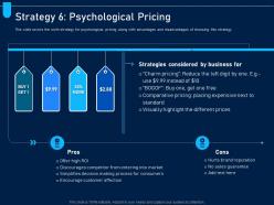 Strategy 6 psychological pricing analyzing price optimization company ppt guidelines