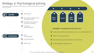 Strategy 6 Psychological Pricing Identifying Best Product Pricing Strategies